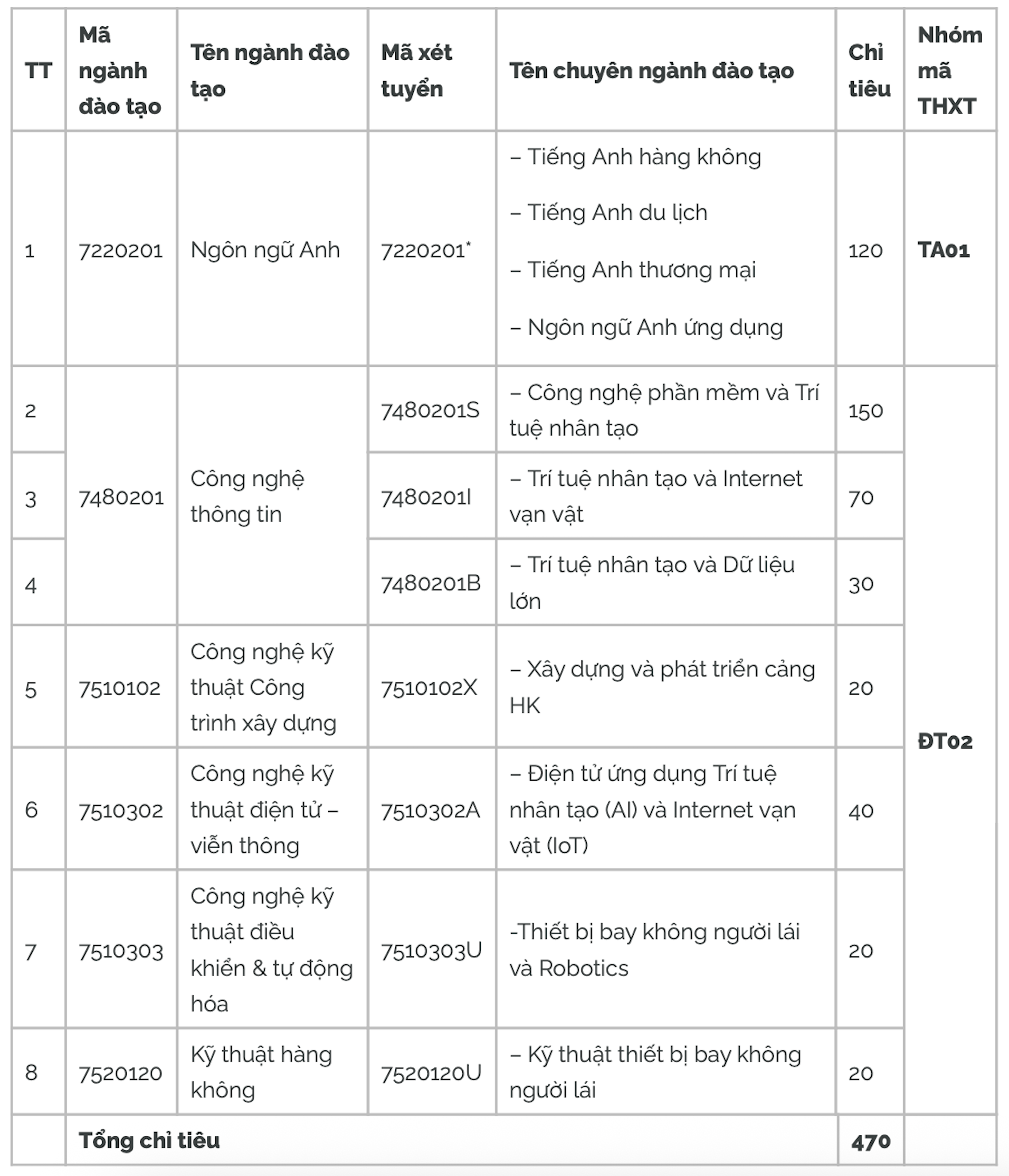 Ảnh màn hình 2025 08 26 lúc 21.44.45.png