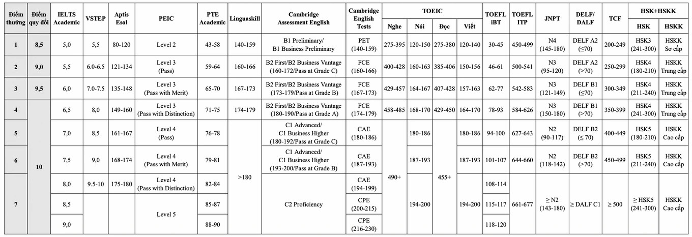 anh man hinh 2025 10 23 luc 221458png 1761234984420.webp