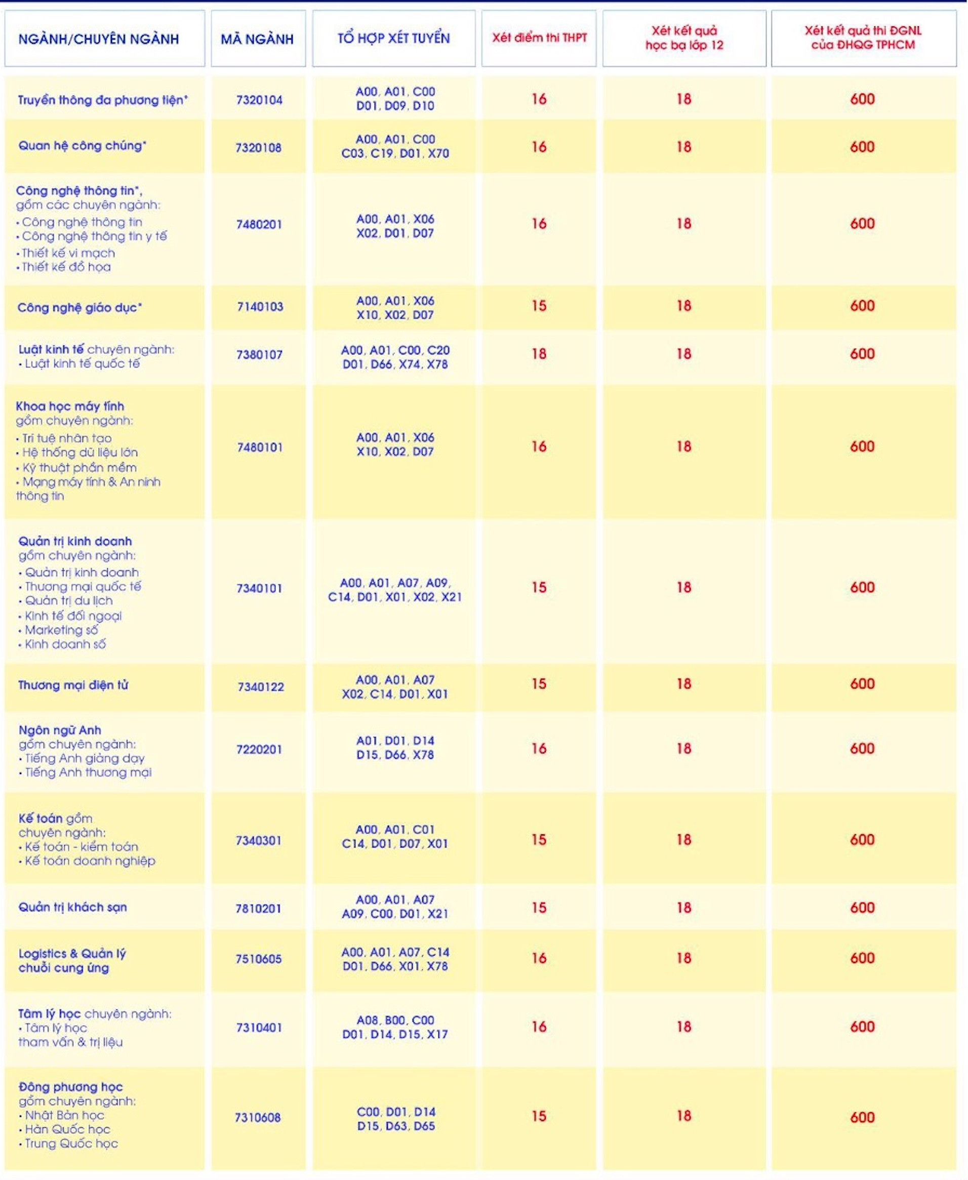 Quốc tế sài gòn.jpg
