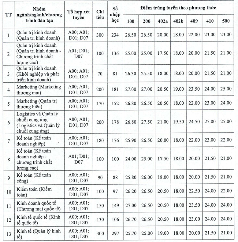 Screenshot 2025 08 14 094846.png